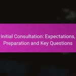 Initial Consultation: Expectations, Preparation and Key Questions